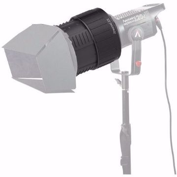 Show details for LED - Aputure  Fresnel 2X -300D ONLY Picture of LED - Aputure  Fresnel 2X -300D ONLY